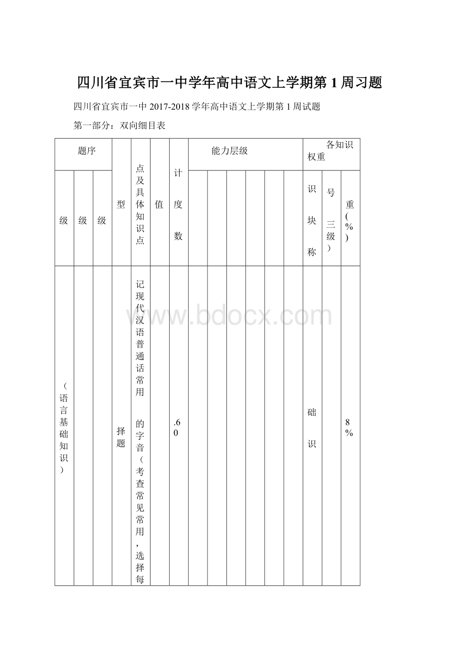 四川省宜宾市一中学年高中语文上学期第1周习题Word文档下载推荐.docx