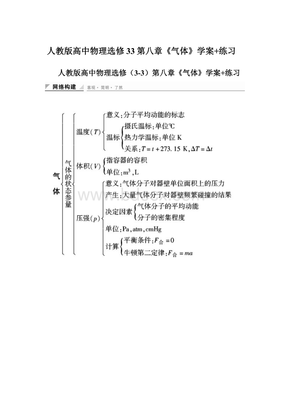 人教版高中物理选修33第八章《气体》学案+练习.docx