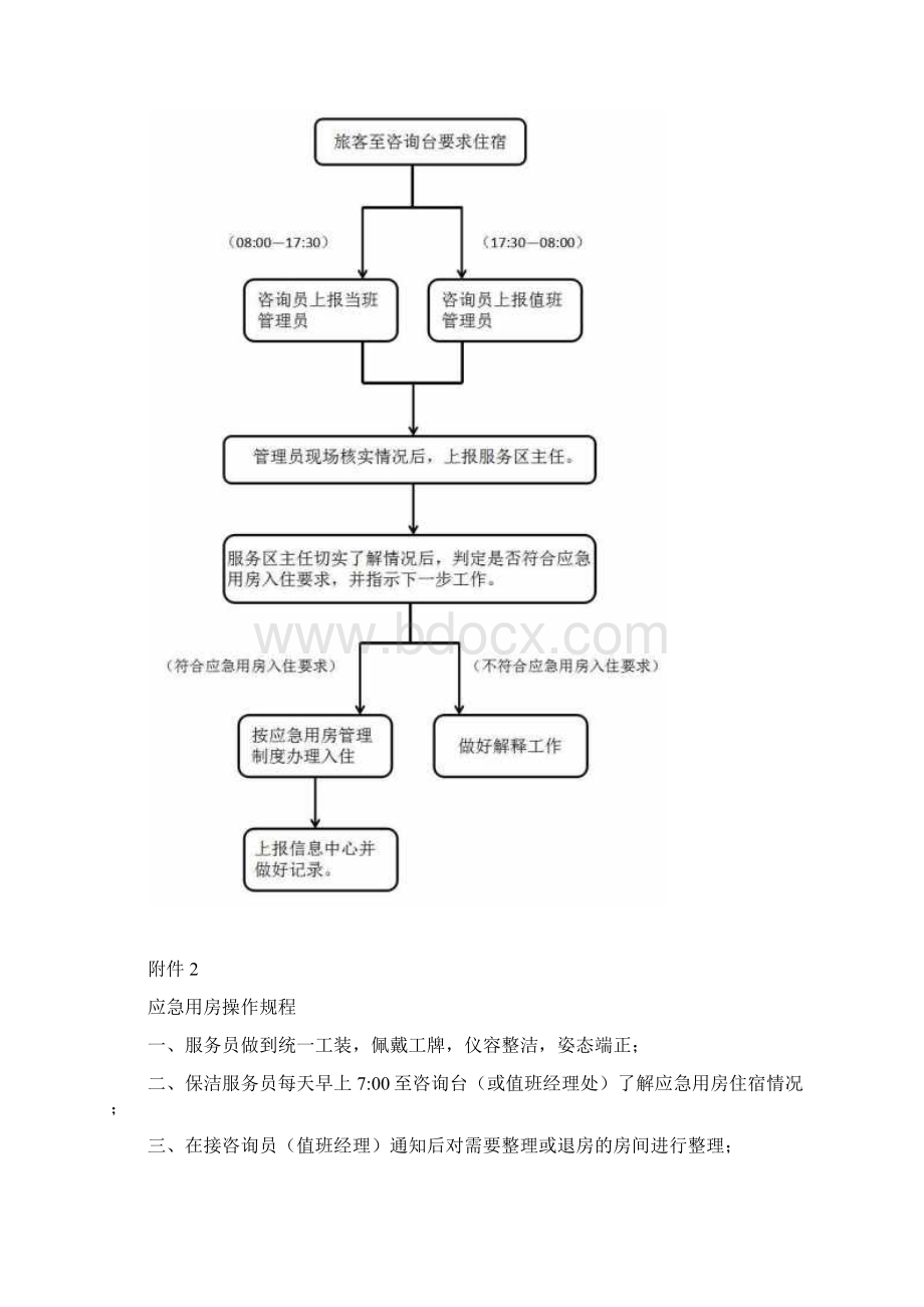 应急用房管理制度Word文档格式.docx_第3页