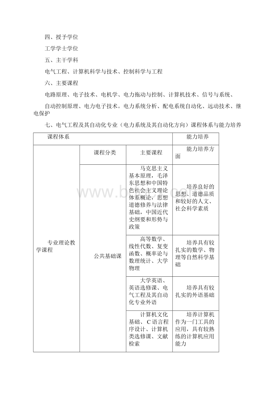 电气工程及其自动化电力方向人才培养方案.docx_第2页