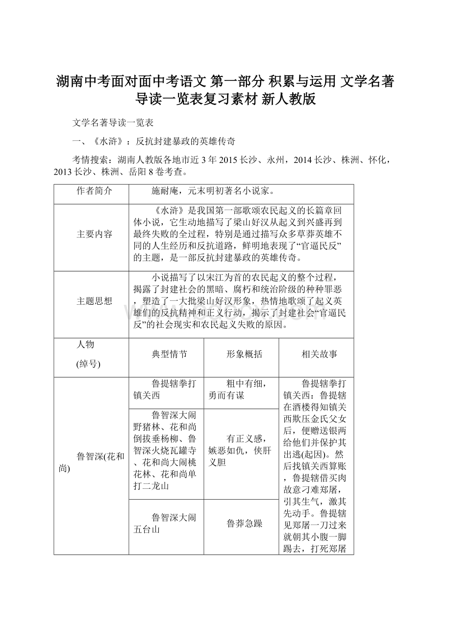 湖南中考面对面中考语文 第一部分 积累与运用 文学名著导读一览表复习素材 新人教版Word格式文档下载.docx_第1页