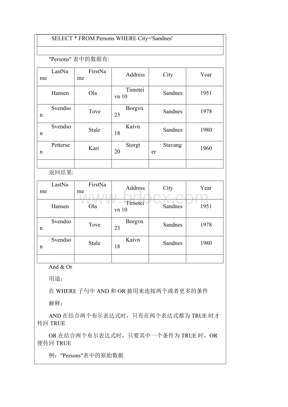 SQL语法大全实例Word文档格式.docx_第3页