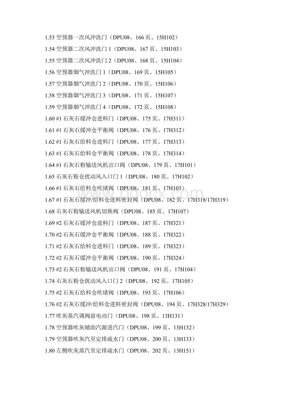 锅炉系统SCS逻辑修订Word文档格式.docx_第3页