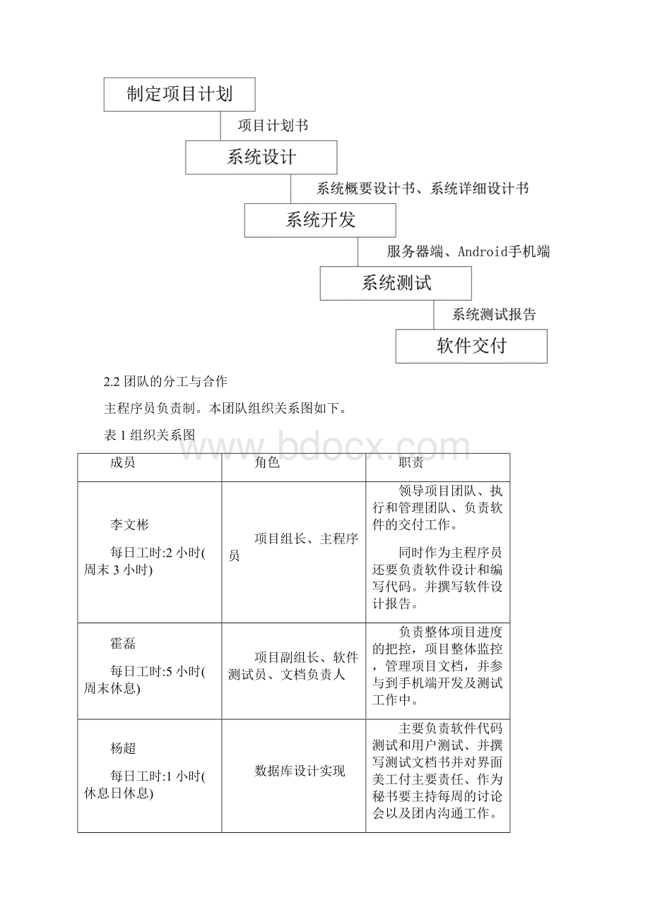 最新智慧社区项目管理计划书完整版Word格式文档下载.docx_第2页