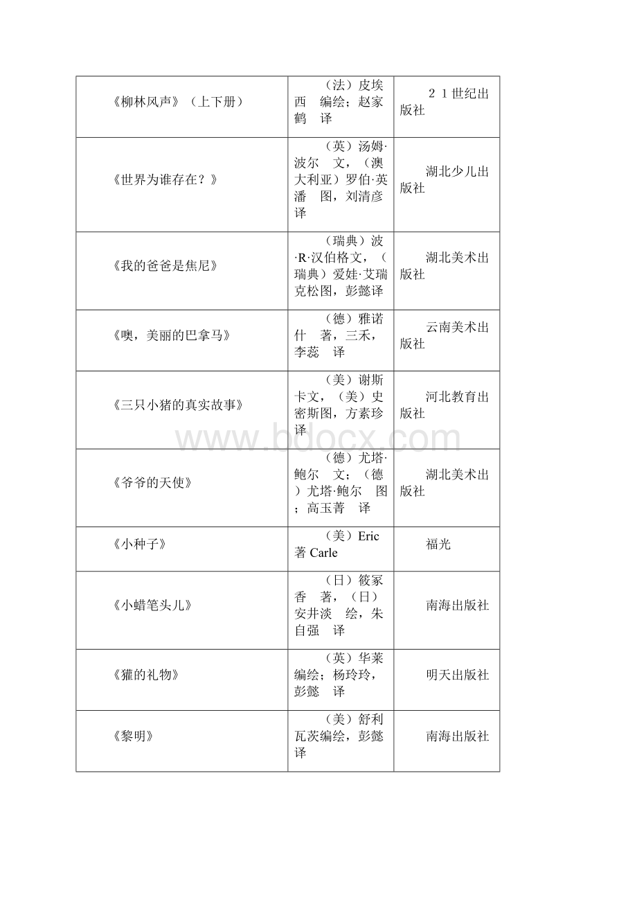 适合中年级孩子阅读的好书推荐书目.docx_第2页