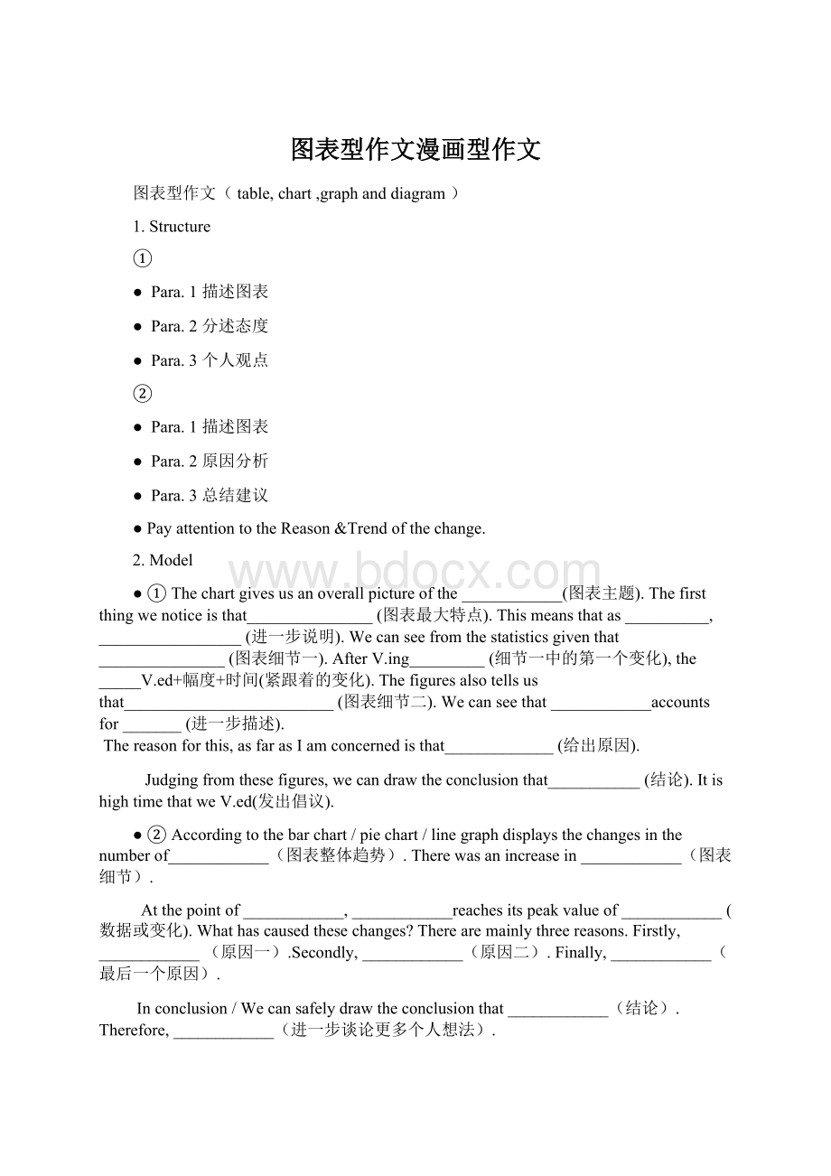 图表型作文漫画型作文Word格式文档下载.docx_第1页