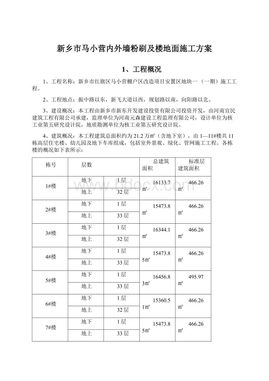 新乡市马小营内外墙粉刷及楼地面施工方案.docx_第1页