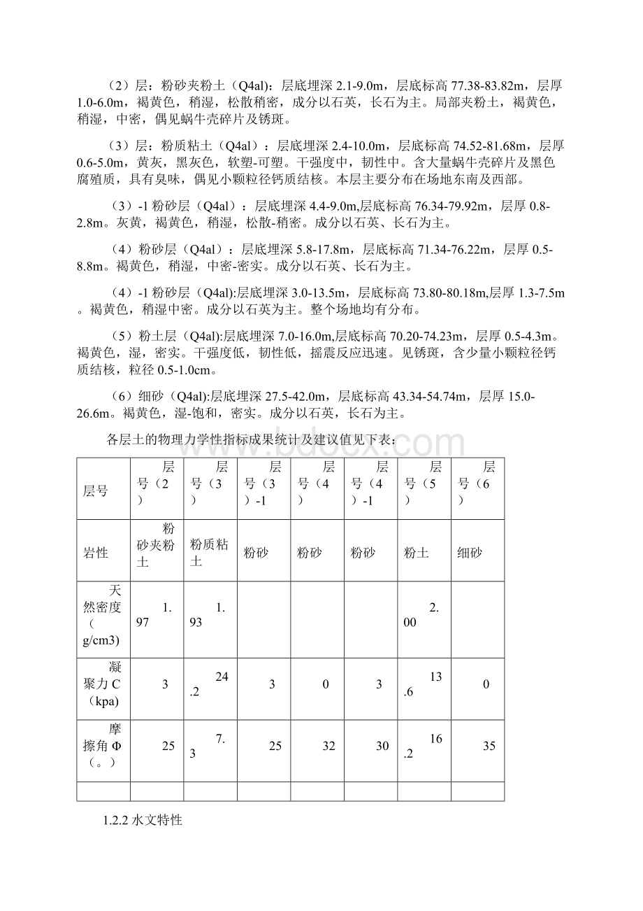 郑东新区CBD副中心综合管廊工程基坑开挖及支护工程专项施工方案.docx_第2页