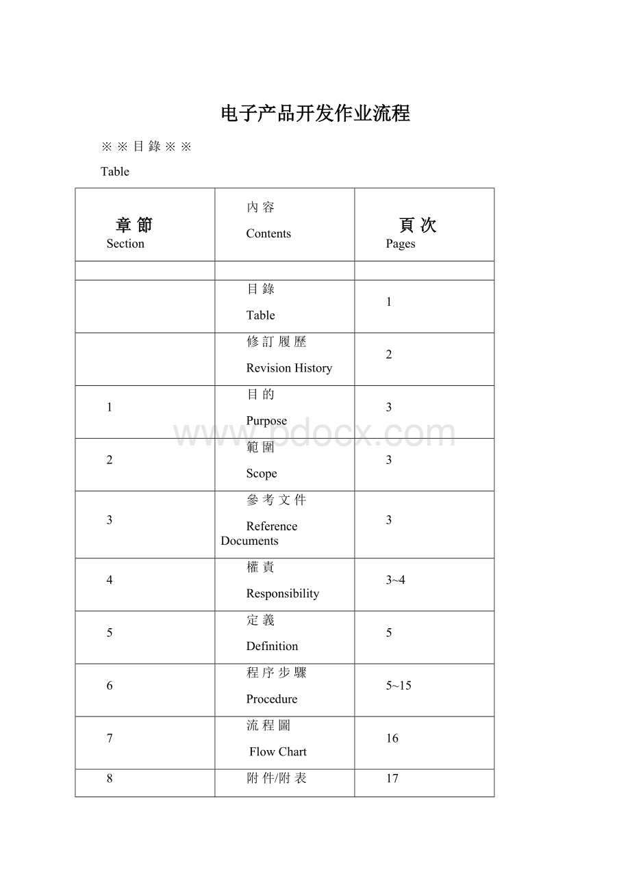 电子产品开发作业流程.docx