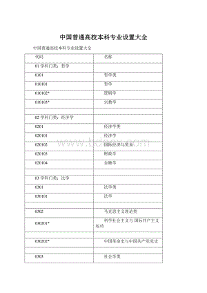 中国普通高校本科专业设置大全文档格式.docx