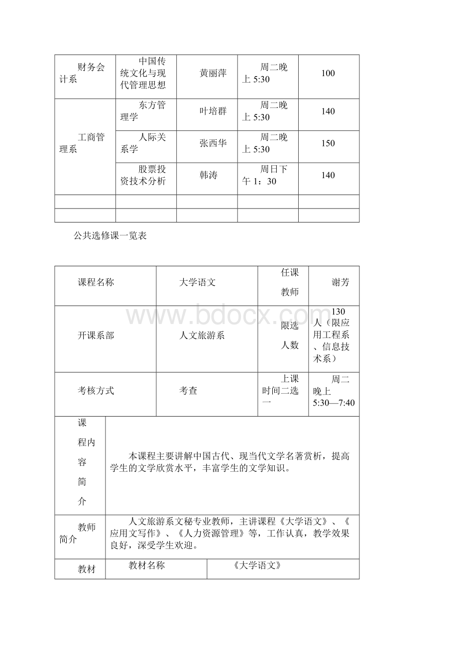 校内公共选修课一览表股市.docx_第2页