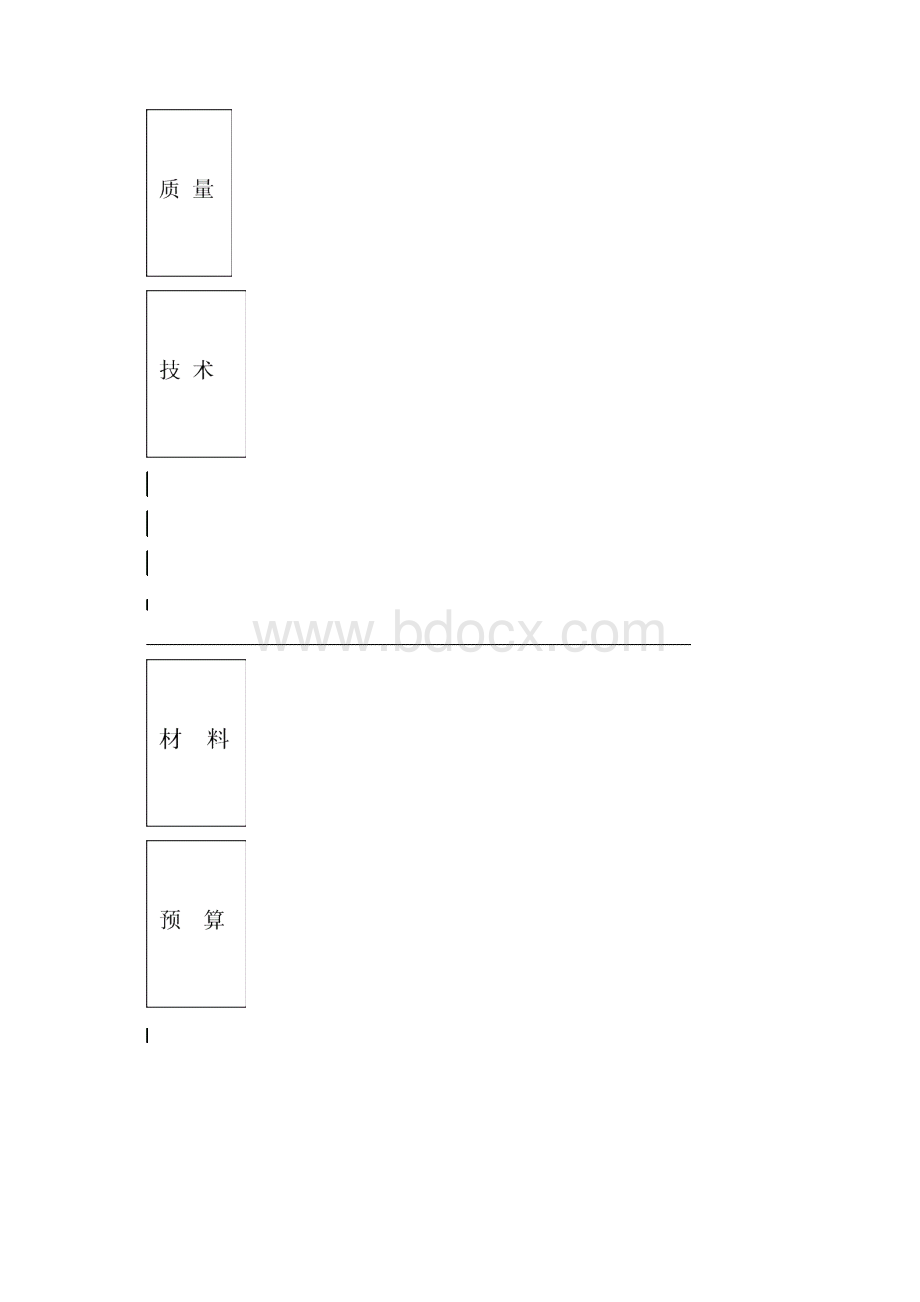 防腐保温方案Word文件下载.docx_第2页