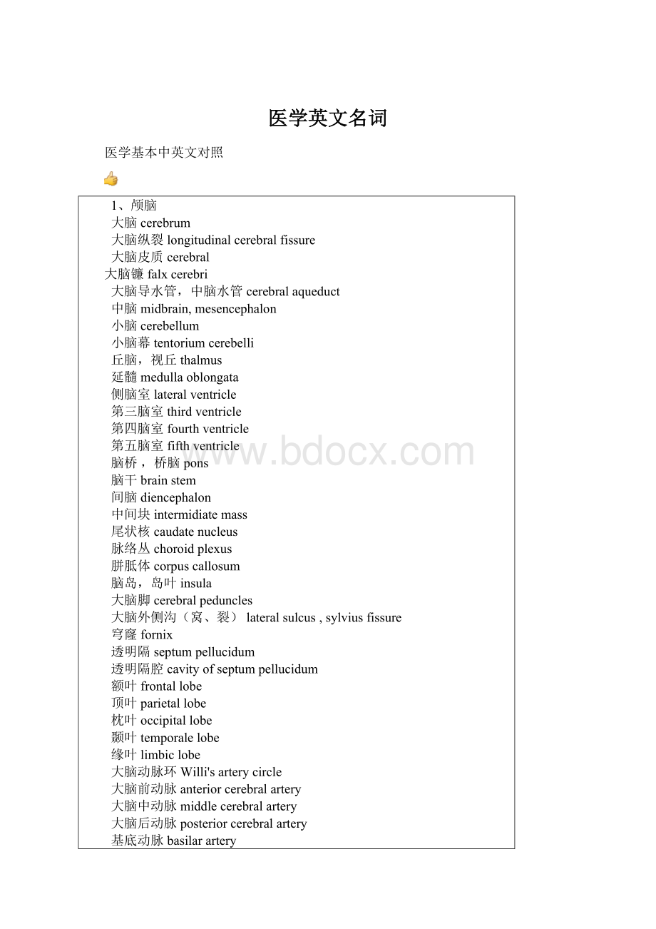 医学英文名词.docx_第1页