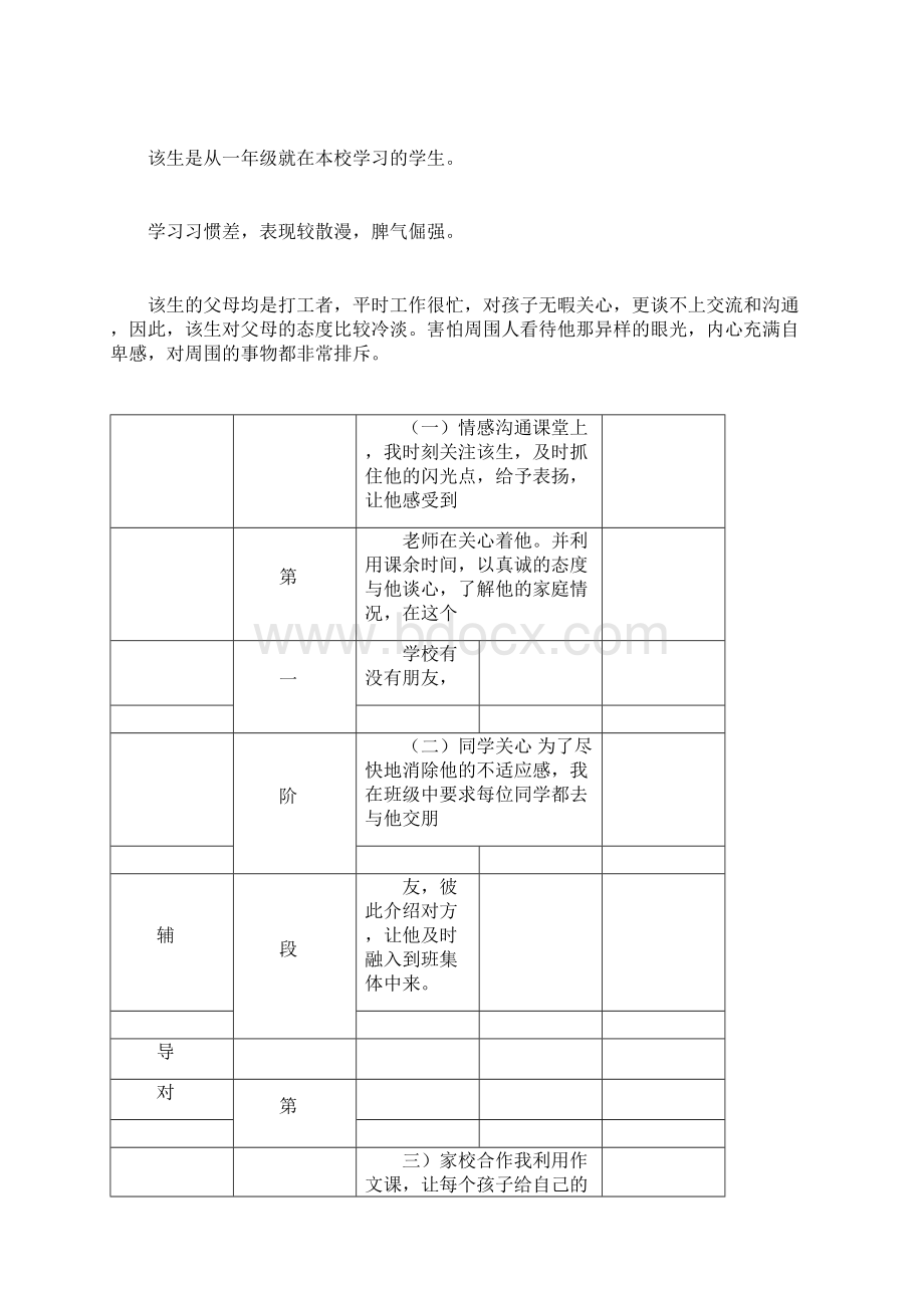 心理健康教育辅导记录表.docx_第2页