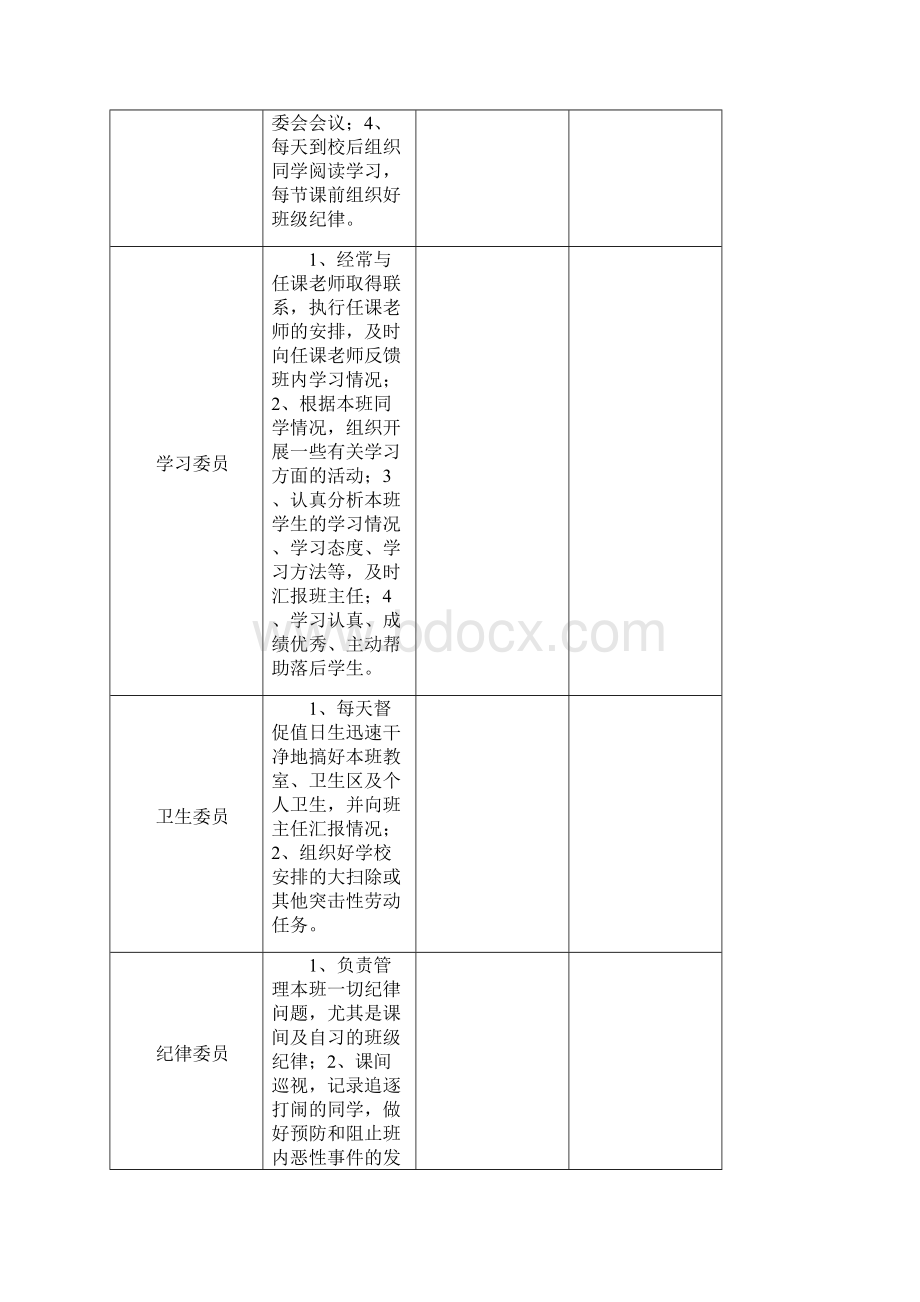 班级自主管理实施方案及细则.docx_第2页