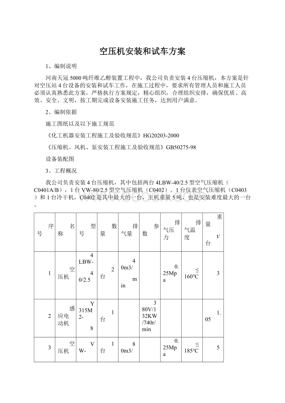 空压机安装和试车方案.docx