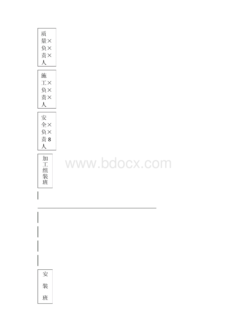 教学楼玻璃幕墙施工组织设计.docx_第2页