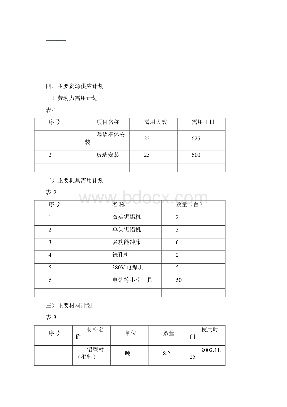 教学楼玻璃幕墙施工组织设计.docx_第3页