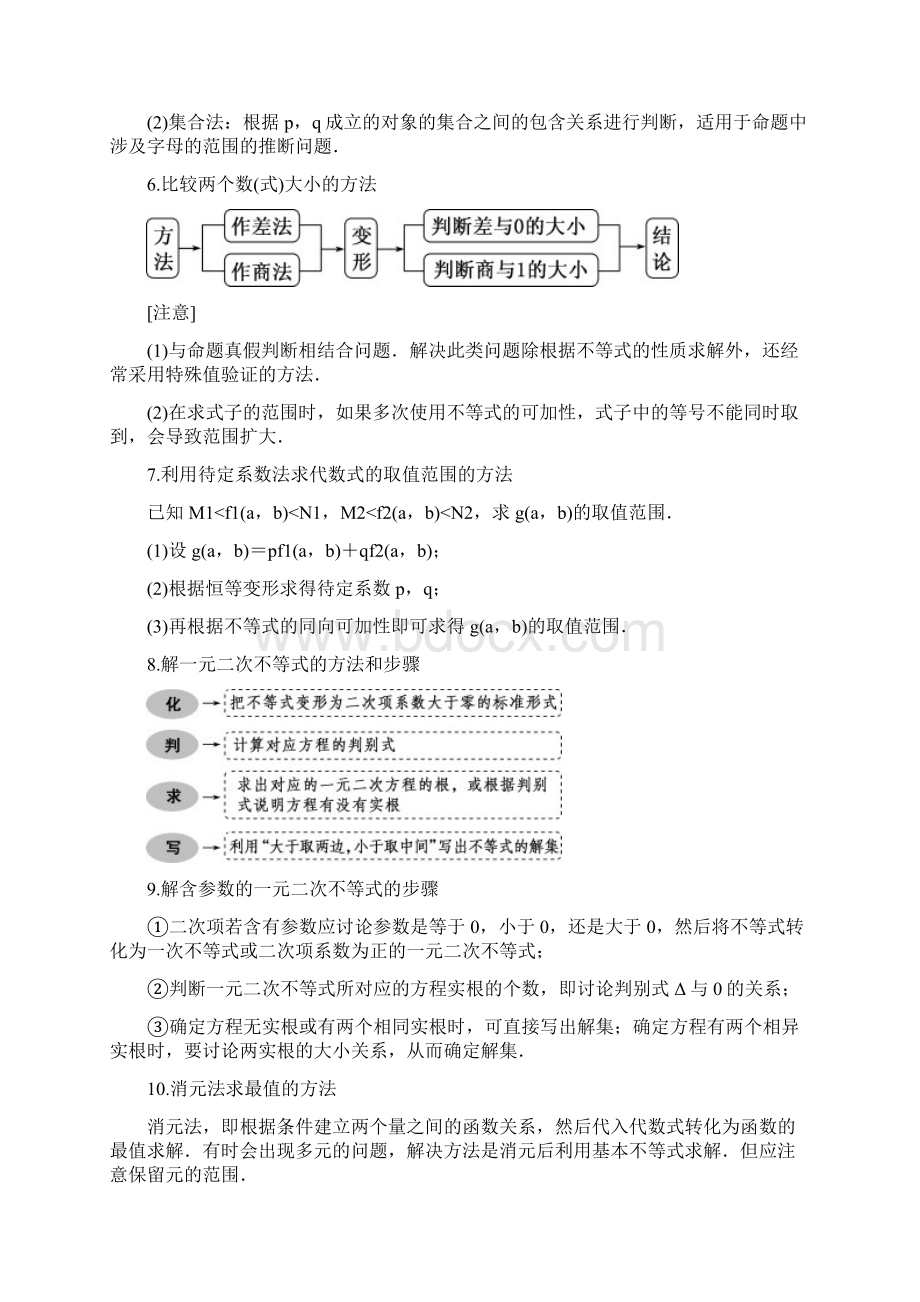 届高考数学一轮复习149个必考解题方法Word格式.docx_第2页