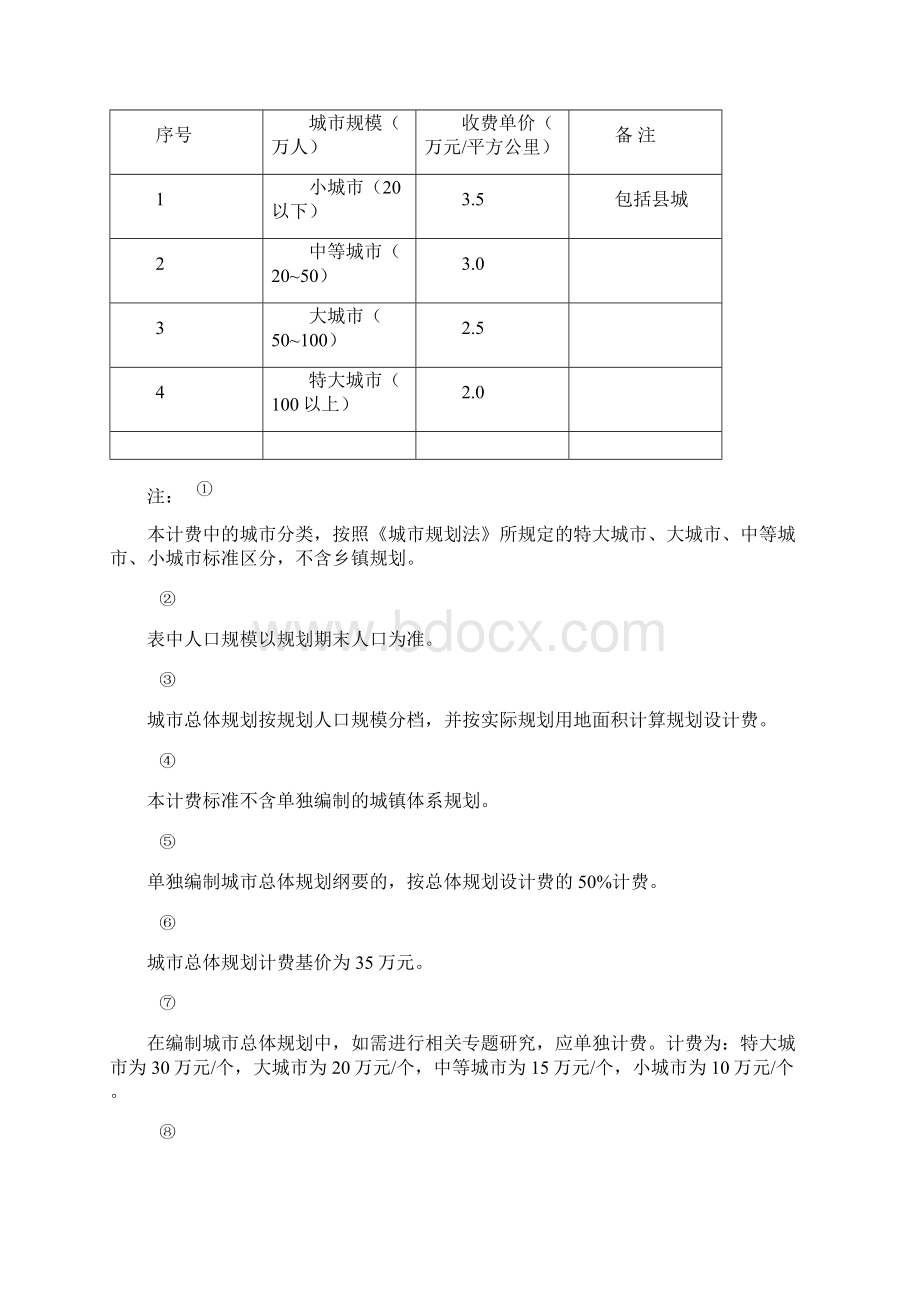 城市规划设计计费指导意见.docx_第2页