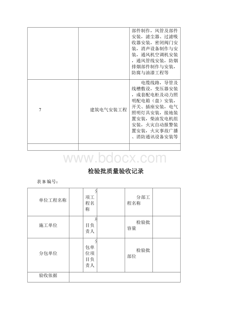 《人民防空工程质量验收与评价标准》RFJ01表格模板.docx_第2页