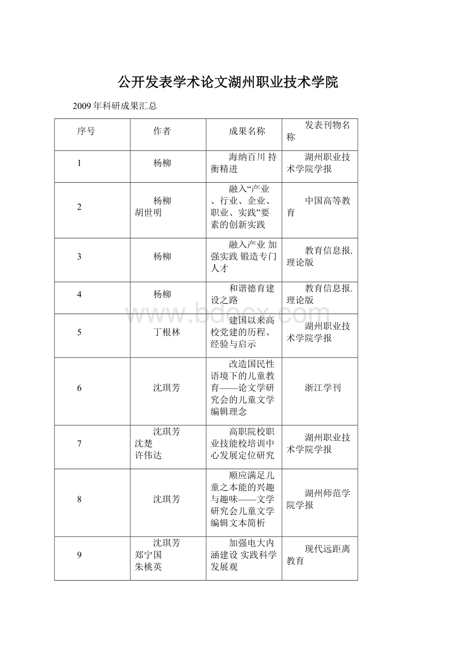 公开发表学术论文湖州职业技术学院.docx_第1页