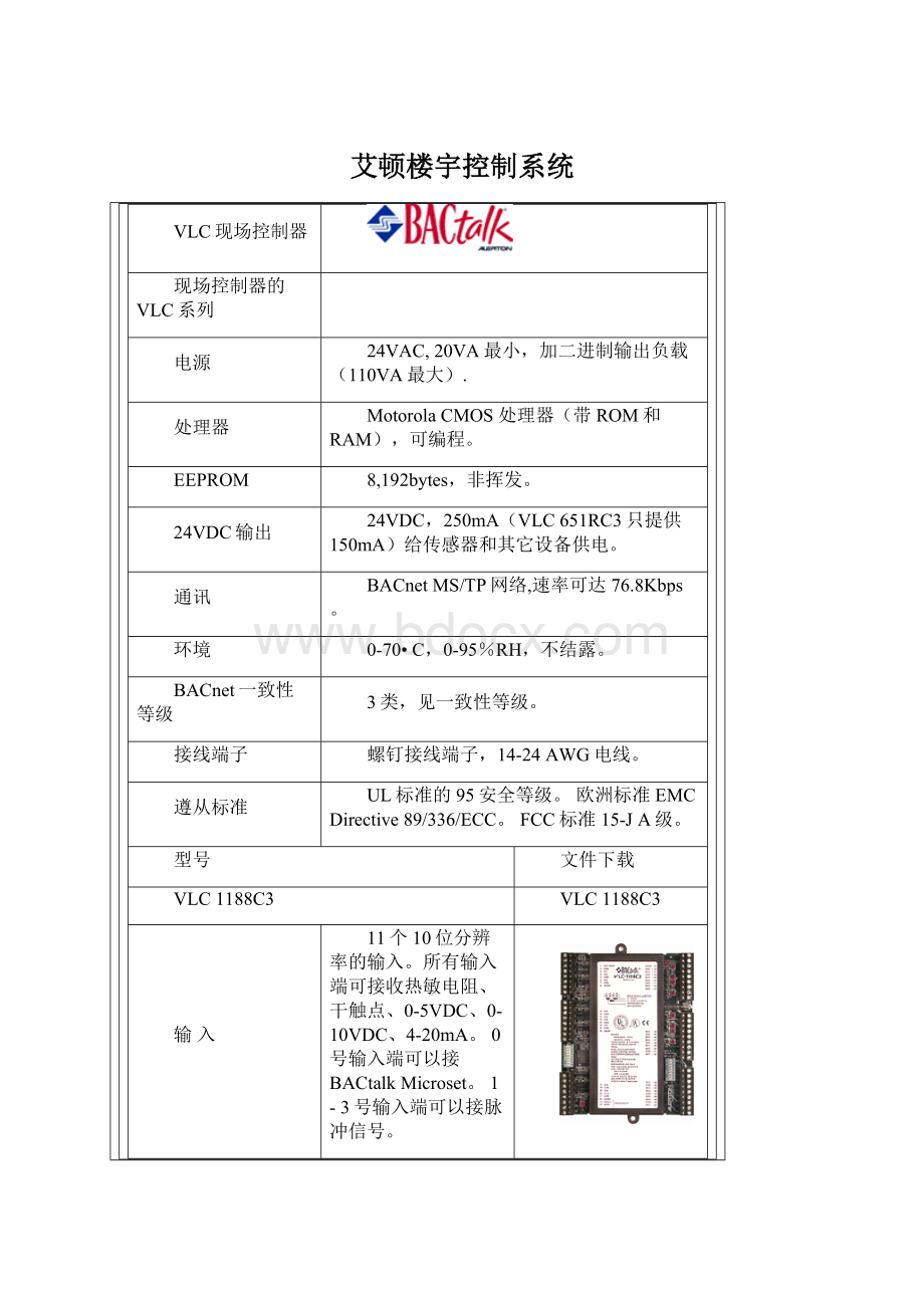 艾顿楼宇控制系统Word文件下载.docx_第1页