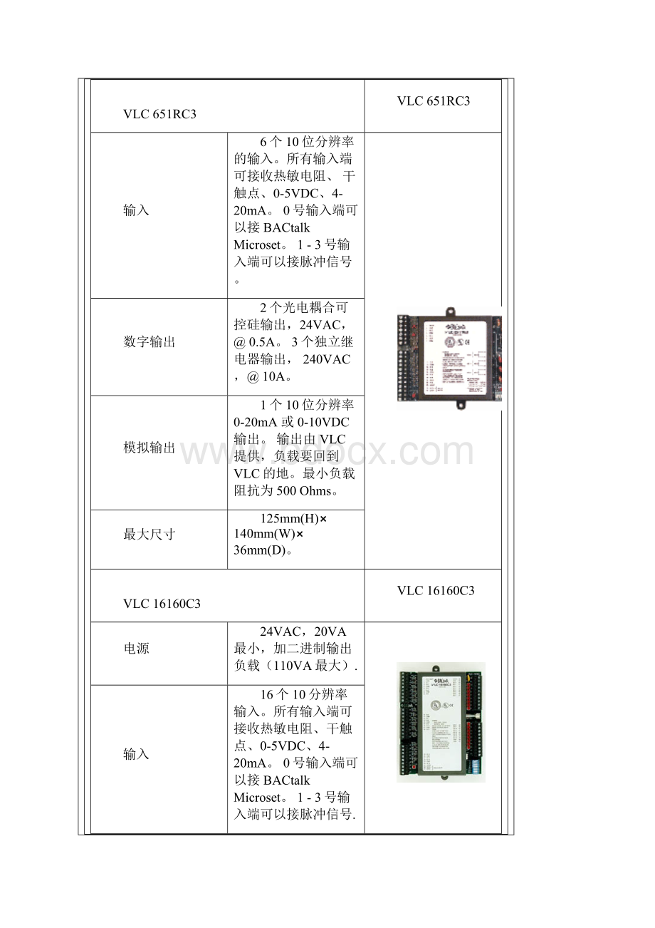 艾顿楼宇控制系统Word文件下载.docx_第3页