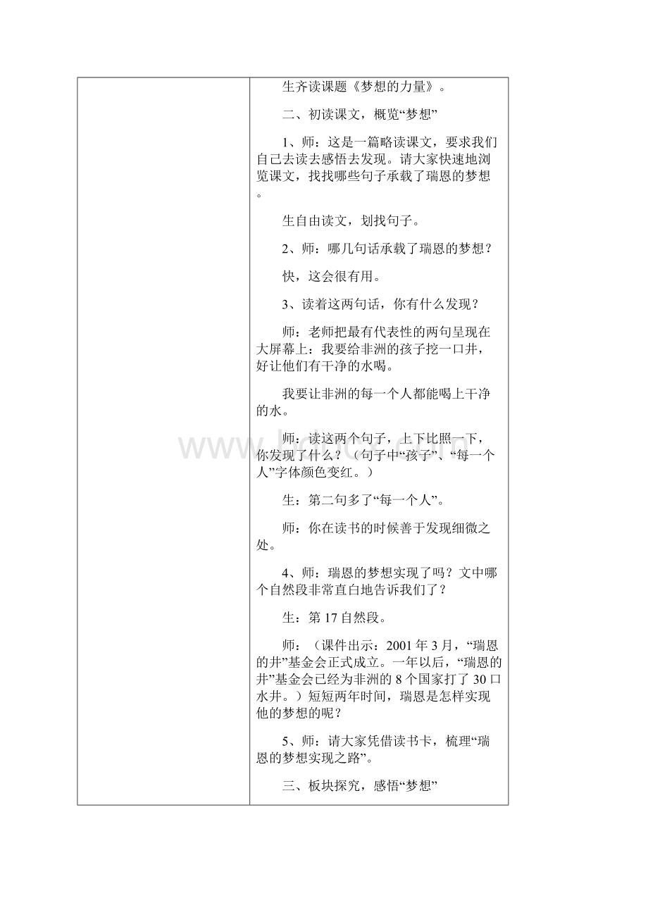 语文组集体备课活动记录表2《梦想的力量》Word文档格式.docx_第2页