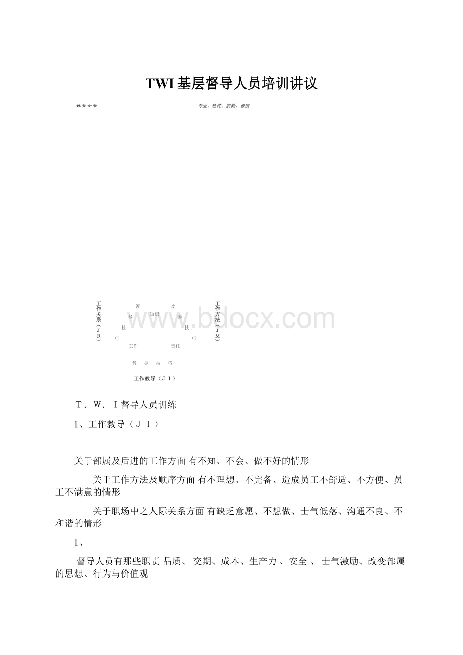 TWI基层督导人员培训讲议文档格式.docx_第1页