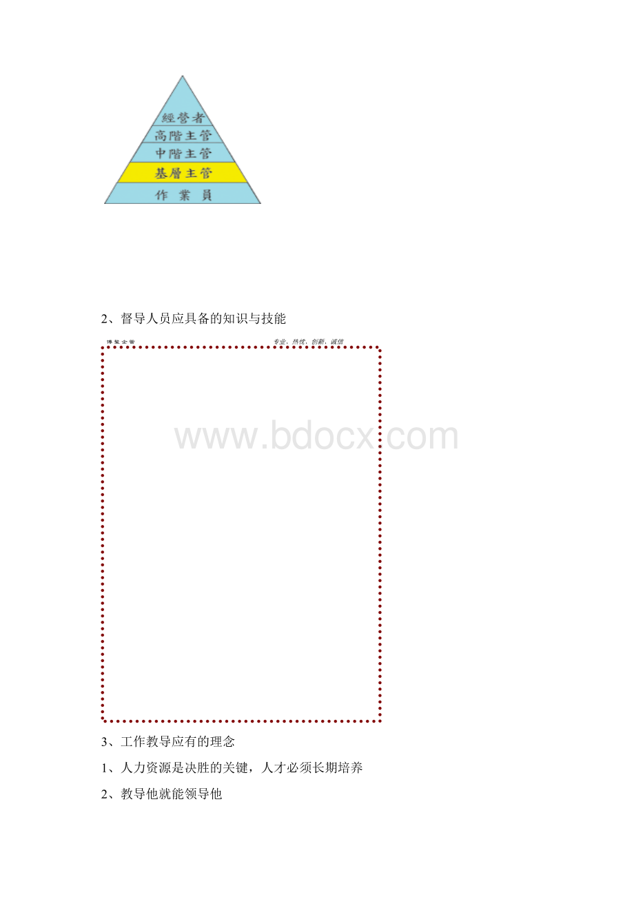 TWI基层督导人员培训讲议文档格式.docx_第2页