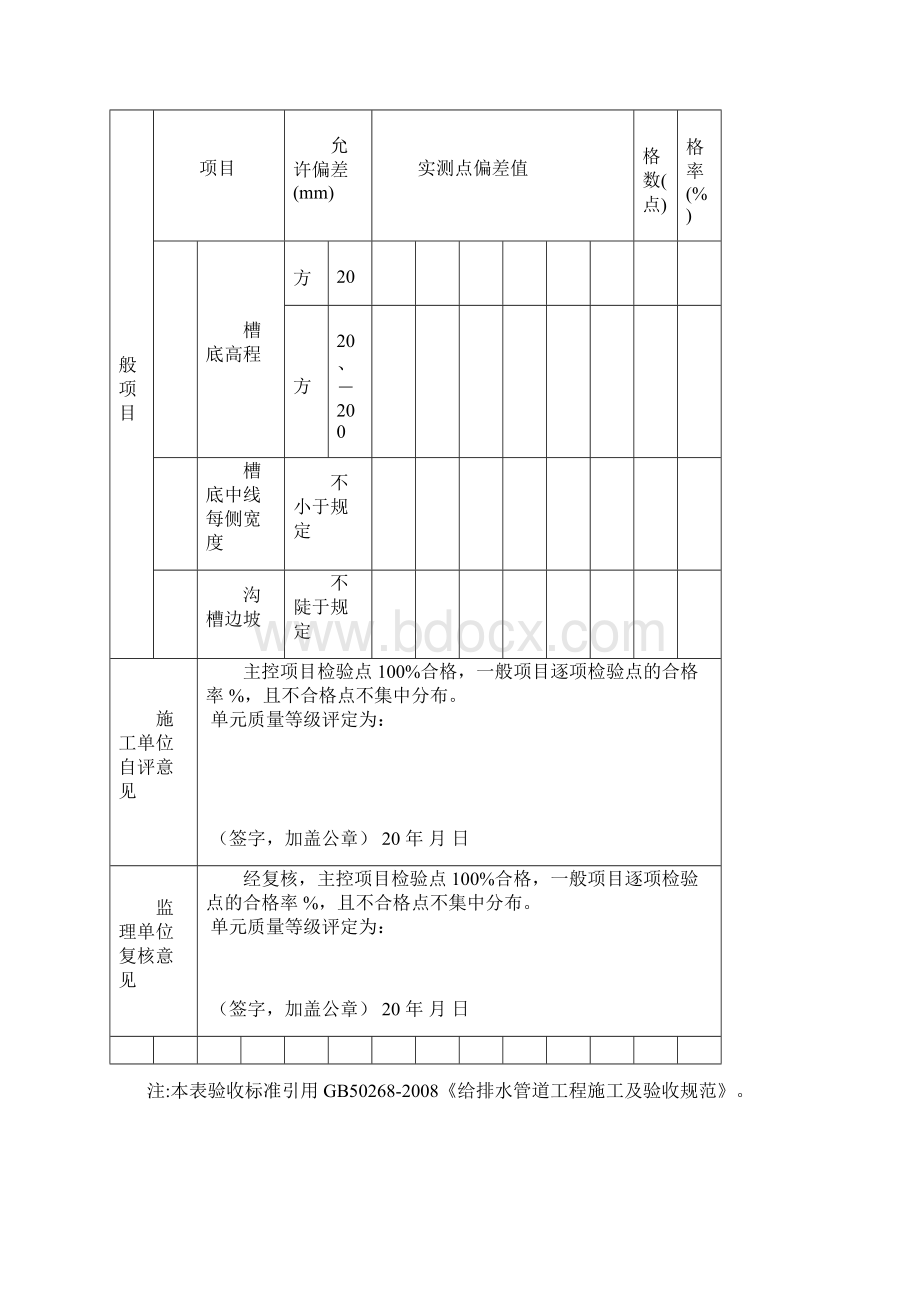 水利水电工程给水排水管道工程施工质量评定表.docx_第2页