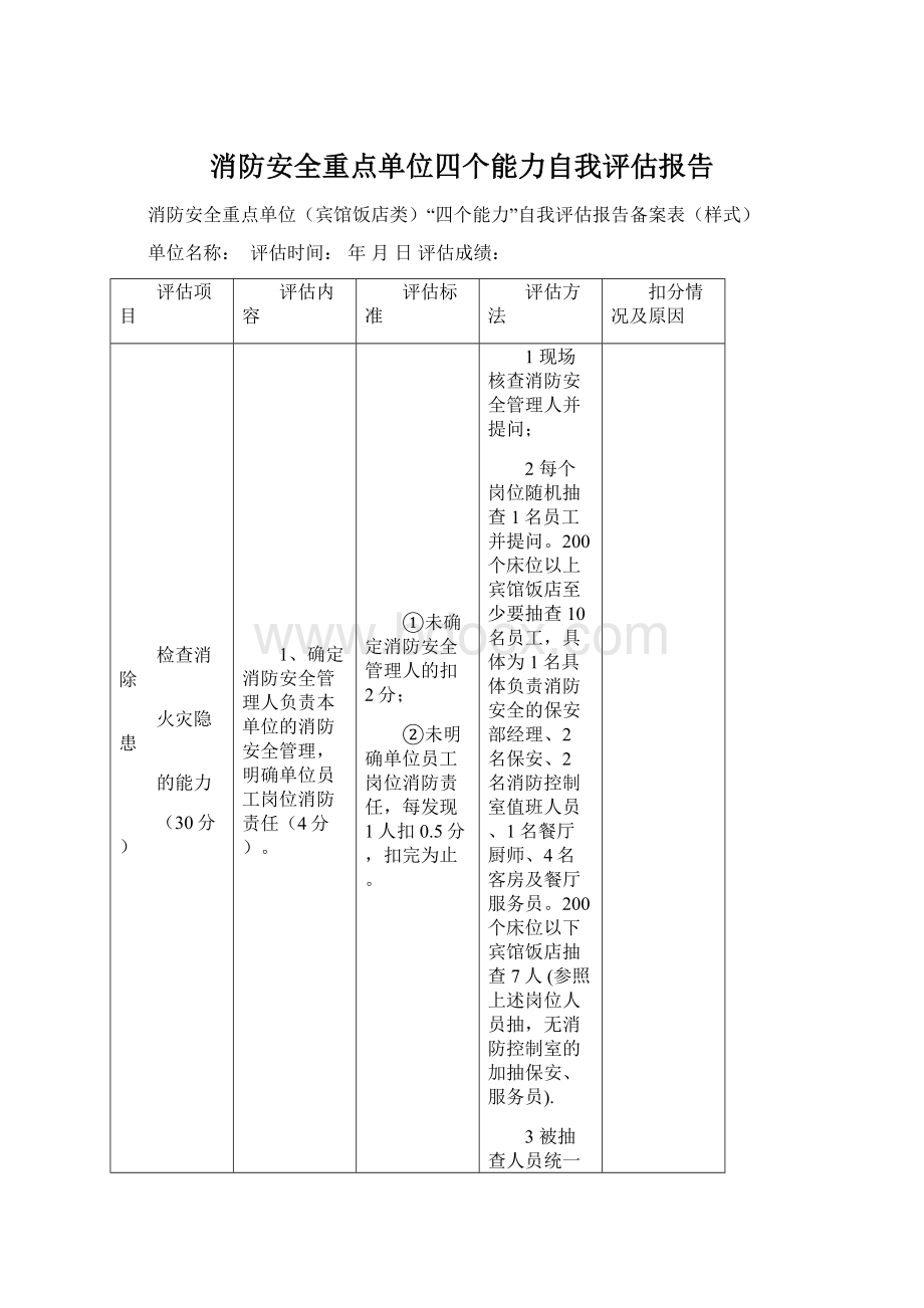 消防安全重点单位四个能力自我评估报告Word格式.docx