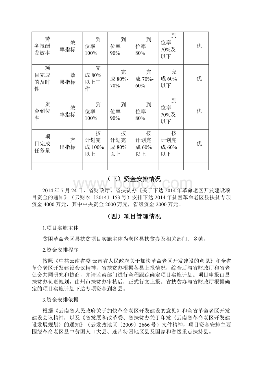 云南扶贫办贫困革命老区扶贫项目Word文档下载推荐.docx_第2页