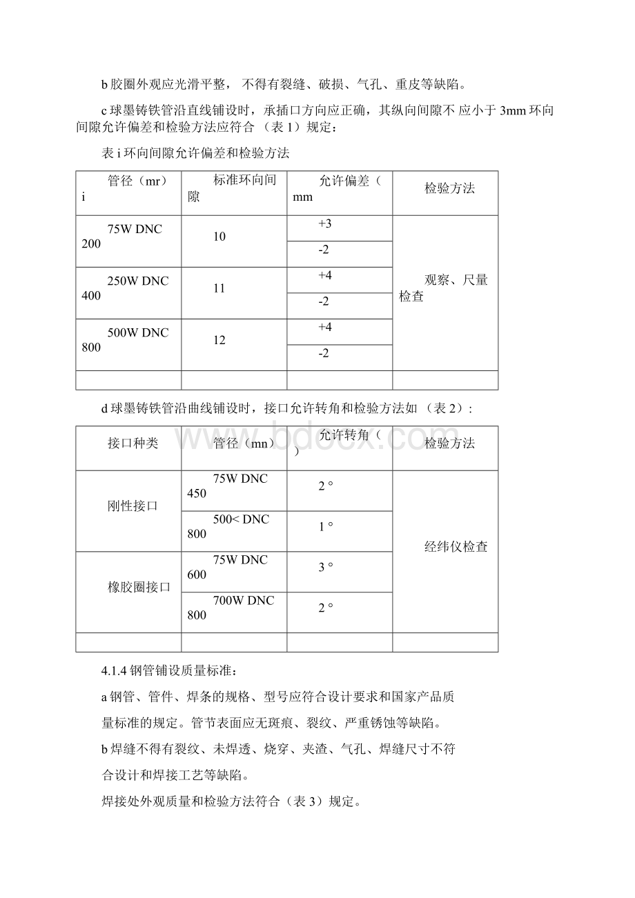 铁路给水设备标准化建设标准.docx_第3页