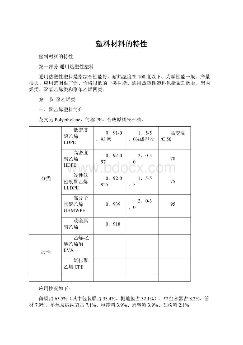 塑料材料的特性.docx