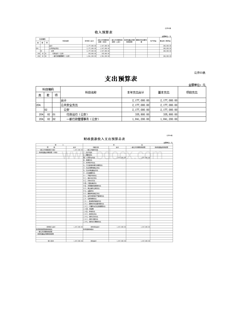 临清市看守所部门预算.docx_第3页