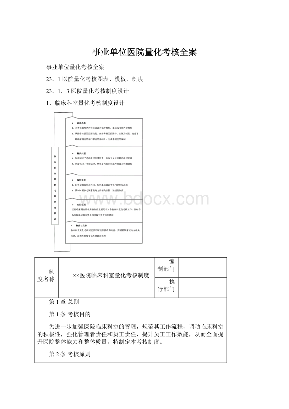 事业单位医院量化考核全案Word下载.docx