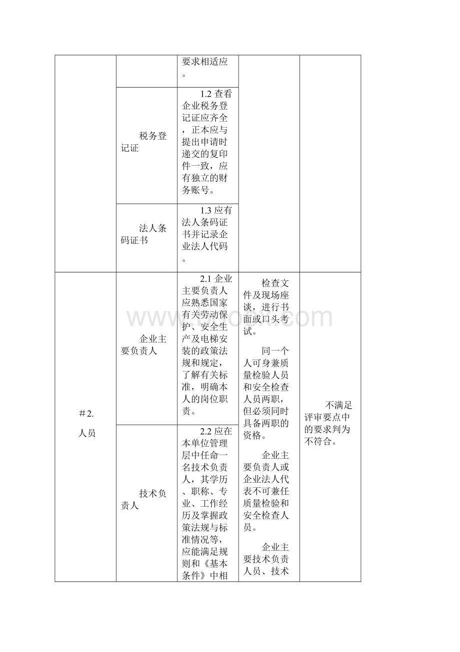 B10电梯安装细则.docx_第2页