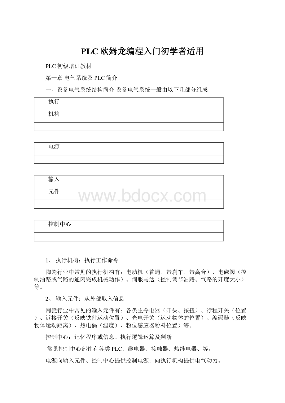 PLC欧姆龙编程入门初学者适用Word文档下载推荐.docx