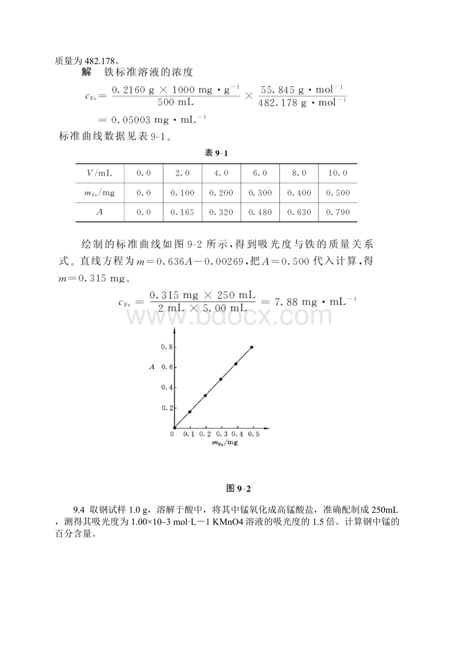 第十章 吸光光度法课后习题及答案Word文件下载.docx_第2页