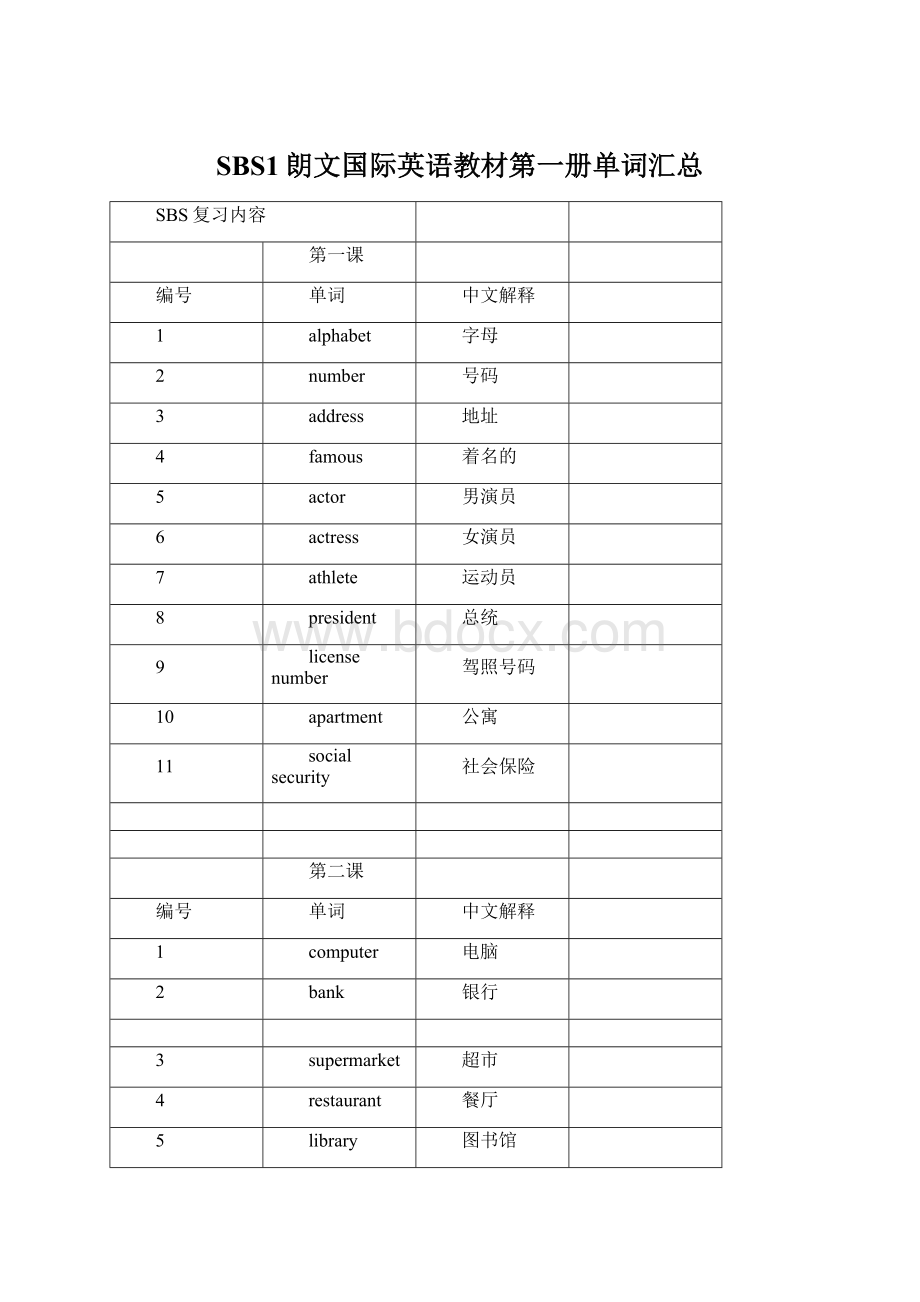 SBS1朗文国际英语教材第一册单词汇总Word格式.docx