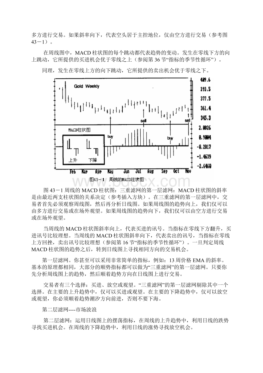 《操纵生涯不是梦》之精华三重滤网交易系统Word格式.docx_第2页