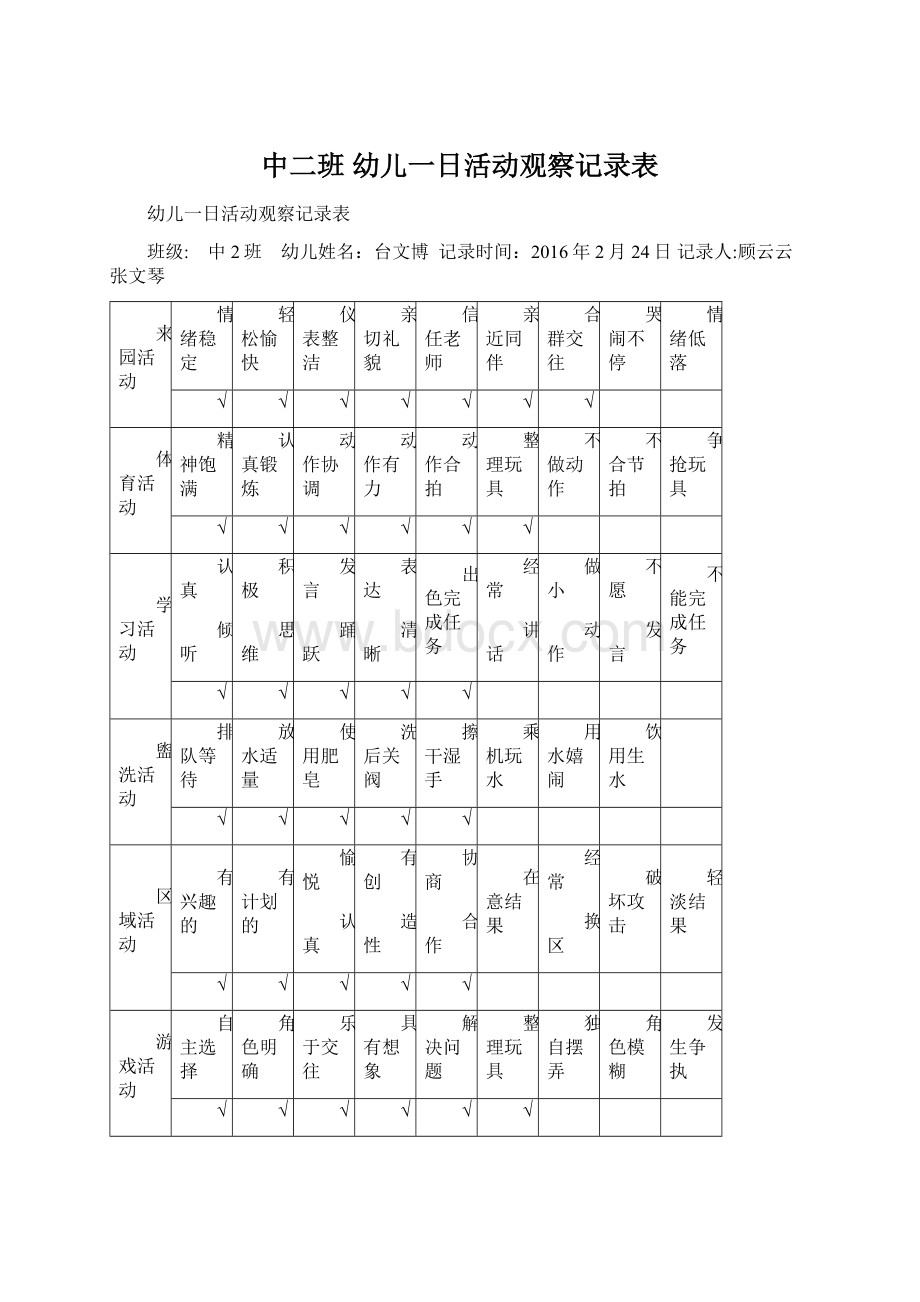 中二班幼儿一日活动观察记录表.docx_第1页