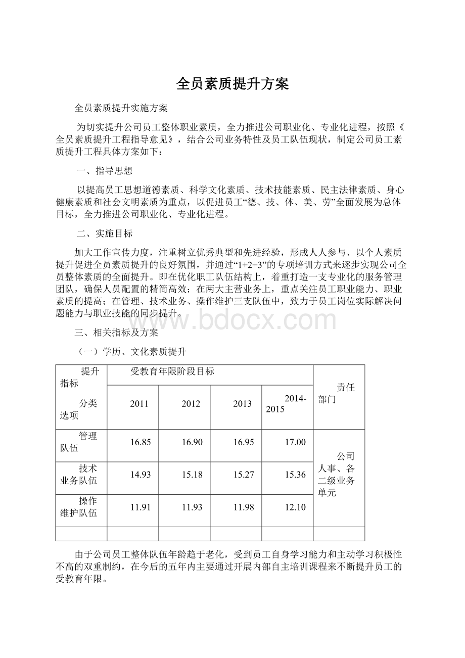 全员素质提升方案Word格式.docx