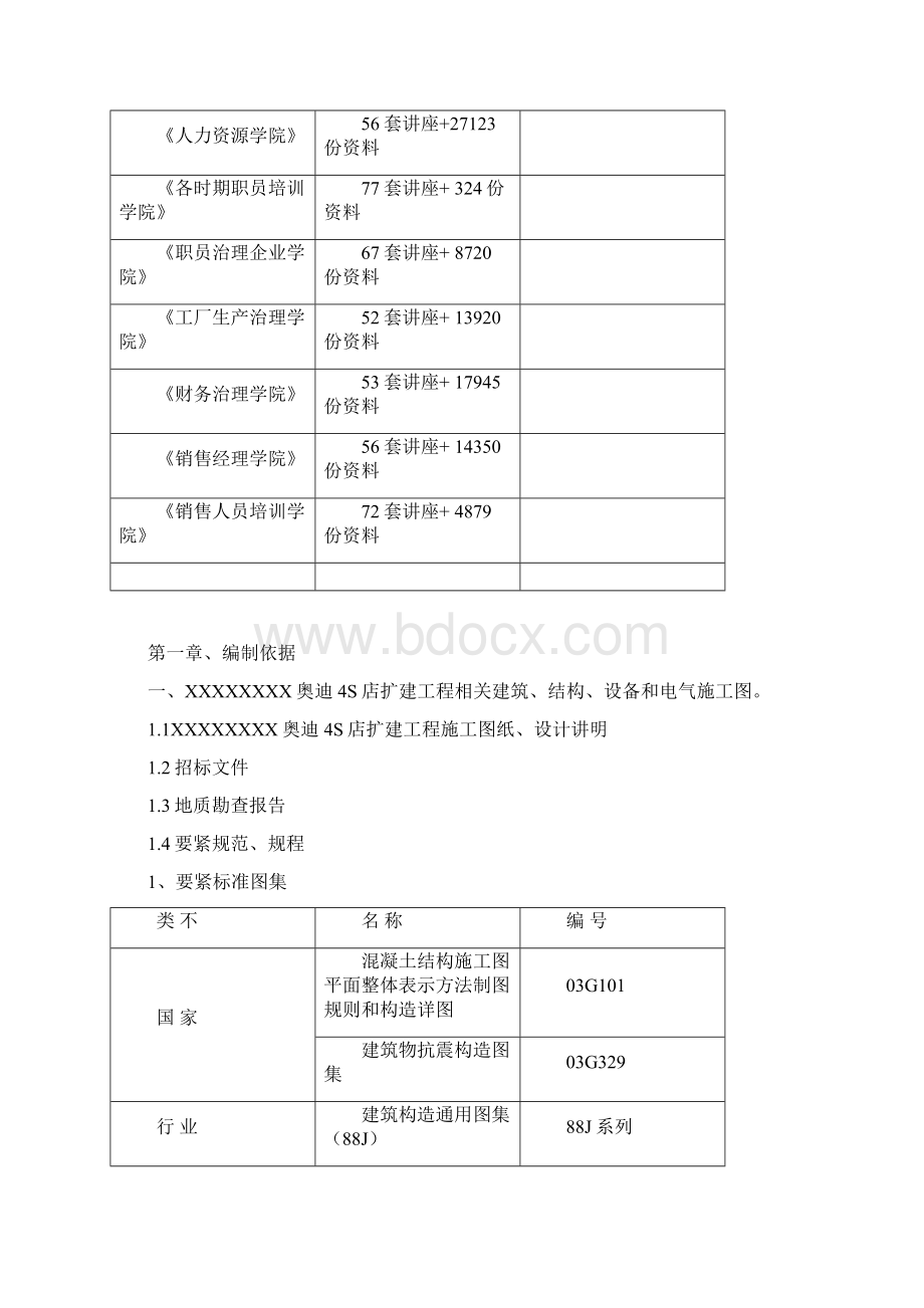 奥迪4S店施工组织设计方案.docx_第2页