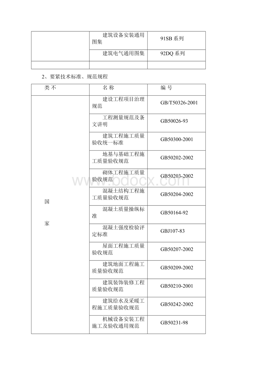 奥迪4S店施工组织设计方案.docx_第3页