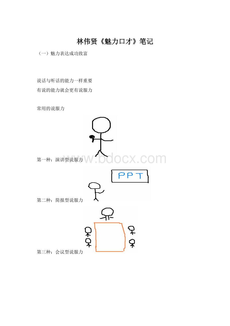 林伟贤《魅力口才》笔记.docx_第1页