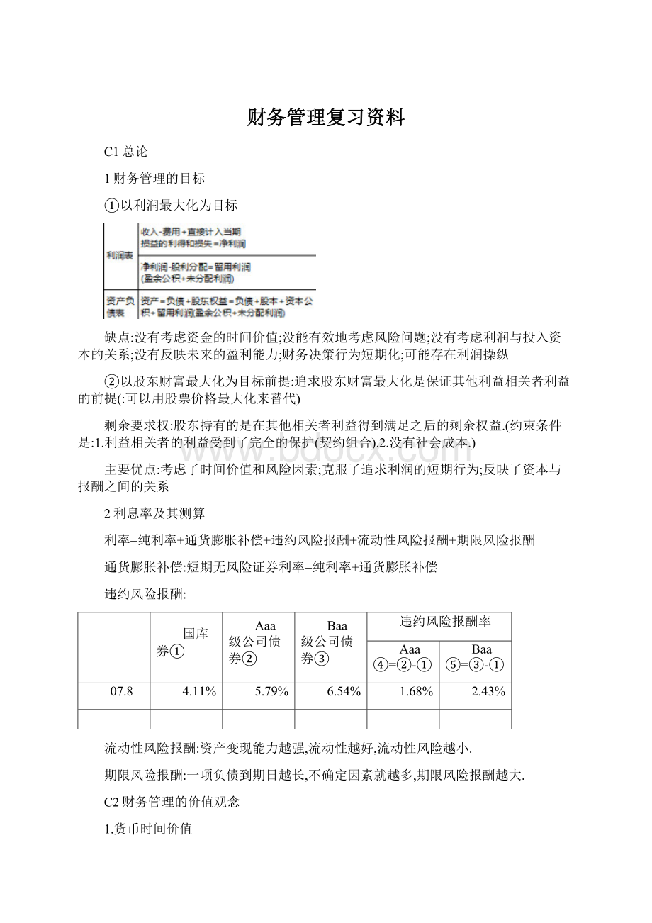 财务管理复习资料Word文档下载推荐.docx