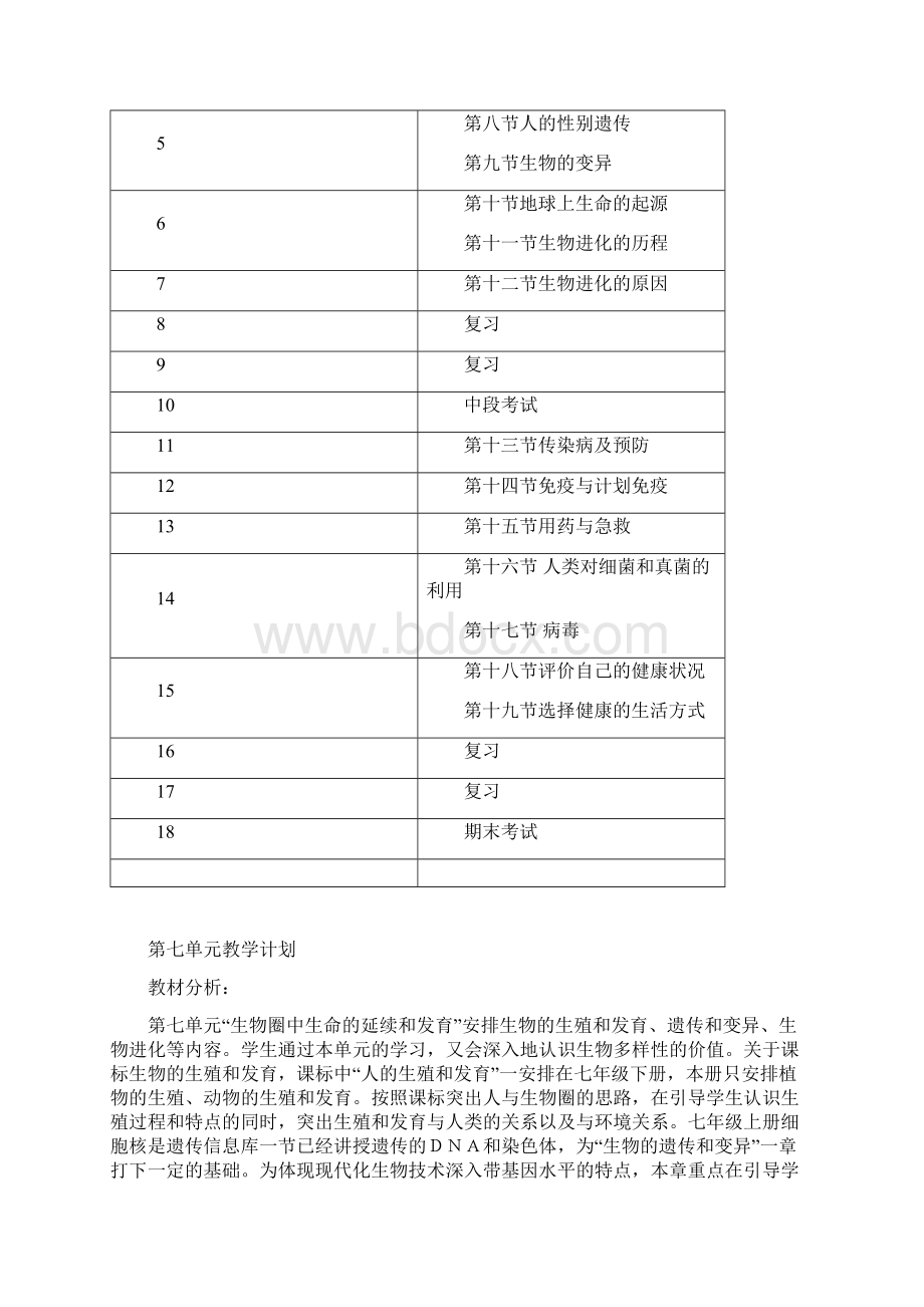 新人教版 八年级生物下册教案.docx_第3页